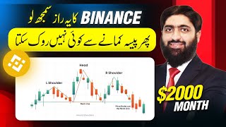 Earn 2000Month from Binance  Master Binance Technical Analysis  My Strategy [upl. by Coshow]