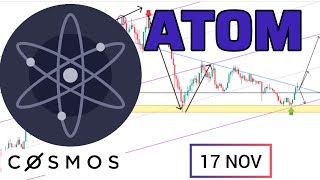 ATOM COSMOS Technical Analysis  Price News Today amp Price Prediction [upl. by Ramsden543]