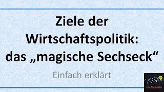 Ziele der Wirtschaftspolitik das quotmagische Sechseckquot Alte Version [upl. by Drannel240]