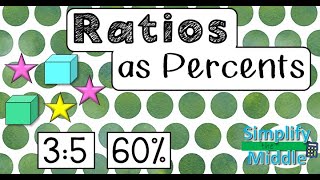 Ratios as Percents [upl. by Eintrok743]