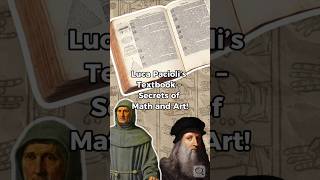 First textbook LeonardodaVinci history antiques books mathematics facts factshorts [upl. by Atila335]