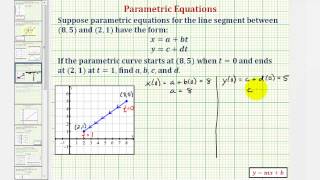 Find the Parametric Equations for a Line Segment Given an Orientation [upl. by Soirtemed185]