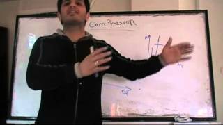 Siemens Gas Turbine Compressor Lecture 37 Eng Mahmoud Elnagar [upl. by Nnaitak953]