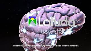 Latuda® lurasidone Mechanism of Action [upl. by Raimundo831]