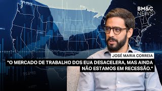 Economia EUA Fed e Taxa Neutra  PREMARKET ao vivo [upl. by Airahcaz]