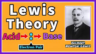 Lewis Theory  Lewis acids and bases How to identify Lewis Acids and Bases [upl. by Aisaim226]