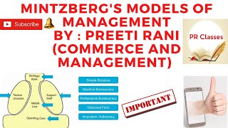 Mintzbergs Model Of Management  Robert Katz  Preeti Rani [upl. by Treblig]