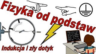 Fizyka od podstaw Elektryzowanie indukcja dotyk i elektroskop proste wyjaśnienie [upl. by Nero344]