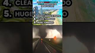 HURRICANE MILTON TOP 5 MOMENTS YOU WONT BELIEVE😱😨TERRIFYING [upl. by Dekeles]