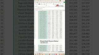 Conditional Sum Based on Criteria in Excel  Excel Tips and Tricks [upl. by Secilu998]