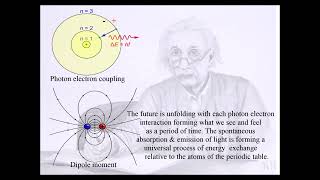 A Reductionist Theory explaining Quantum Physics [upl. by Christmas380]