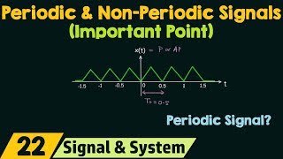 Periodic and NonPeriodic Signals Important Point [upl. by Niuqauj929]