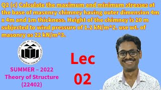 Calculate the maximum and minimum stresses at the base of masonry chimney Theory of Structure 02 [upl. by Webber]