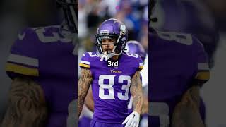 Minnesota Vikings Crush New York Giants in Dominant 2024 NFL Victory 🏈 [upl. by Bernard307]