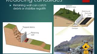 Reducing the Risk of Landslides [upl. by Lamoureux]