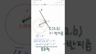 기하 이차곡선 오리엔테이션  원의 방정식 복습 포함 [upl. by Talanta]