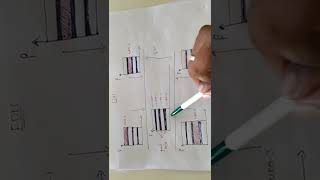 FDMA  TDMA  CDMA  part 1 [upl. by Dita]