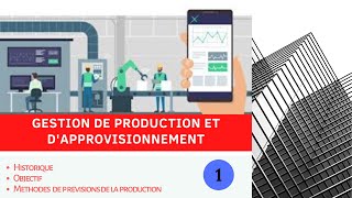 Gestion de production Partie 1  Historique méthodes de prévisions [upl. by Aneled714]