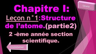 Chapitre1 Modèle simple de latome  Leçon1 structure simple de latomepartie2 [upl. by Tallulah]