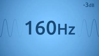 160 Hz Test Tone [upl. by Babbette]