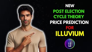 ILLUVIUM ILV Price Prediction Using the Post Election Cycle Theory [upl. by Acinoda944]