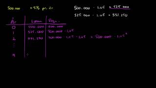 18  Integral og samlet resultat R2 [upl. by Malorie]