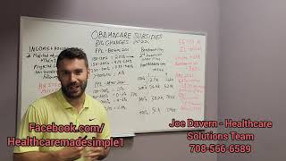 Obamacare Subsidies explainedand increasing for 2022 [upl. by Newsom]