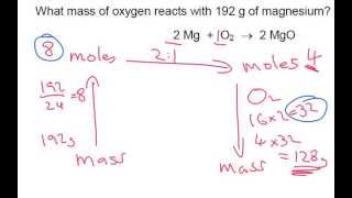 More Moles Madness  IGCSE Chemistry [upl. by Harehs77]