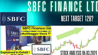 SBFC Finance Ltd Share 06 March 20224  SBFC Finance Ltd Share latest news [upl. by Nanon]