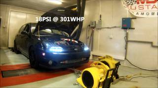 Turbonetics Power Turbo SVT Focus 318WHP DYNO [upl. by Ayotyal]