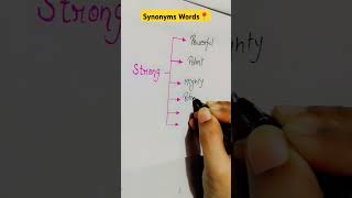 Synonyms Words  Competitive Exams  Strong shorts shortsfeed synonyms english ytshorts shots [upl. by Artemas]