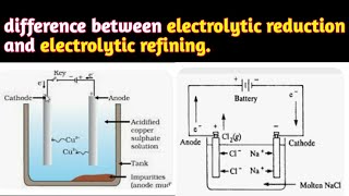 difference between electrolytic reduction and electrolytic refining  Metals and Non metals [upl. by Irina398]