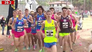 2016 Foot Locker CC Boys Race [upl. by Nyloj]