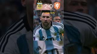 🇦🇷Argentina 4 vs 3 🇳🇱 Netherland  Highlights  World Cup Quater Final football shorts messi [upl. by Ailhad]