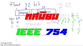 เก็บเลขทศนิยมแบบ IEEE 754 [upl. by Magdau]