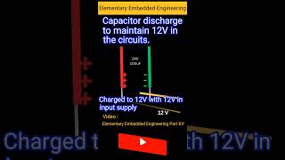 How capacitors work [upl. by Adina32]