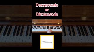 How to play crescendo decrescendo and diminuendo piano music [upl. by Ardnazxela1]