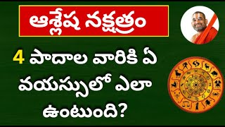 ఆశ్లేష నక్షత్రం వారి పూర్తి జాతకం  Ashlesha Nakshatra Jatakam In Telugu Karkataka Rasi 2024 [upl. by Hurff]