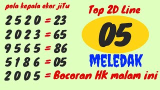 PREDIKSI HK 5 JANUARI 2024 HK 5 JANUARI 2024 RUMUS HK HK MALAM INI HK JITU [upl. by Lessirg]