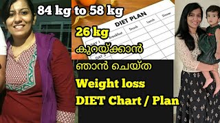 How To Lose Weight 1 Kg In 1 Day  Diet Plan To Lose Weight Fast 1 kg In A Day  Indian Meal Plan [upl. by Ruthann]