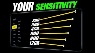 Best Headshot Settings SENSITIVITY DPI Fire Button Size And Position 2024 😱 [upl. by Bringhurst]