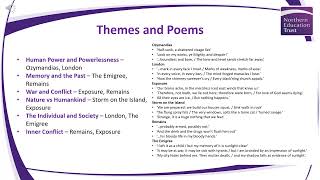 AQA English Literature Power and Conflict Poetry Back to Basics [upl. by Hugibert]