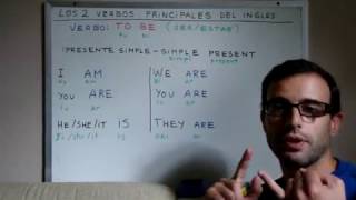 CLASES DE INGLES 5  El verbo TO BE en ingles serestar [upl. by Ailedua]