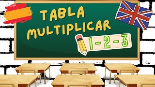 ✏️​📙​​ Tabla de MULTIPLICAR DEL 1 2 y 3 ❗️❗️❗️ APRENDE de manera DIVERTIDA ❗️❗️❗️ 📙​​✏️​ [upl. by Nrubliw]