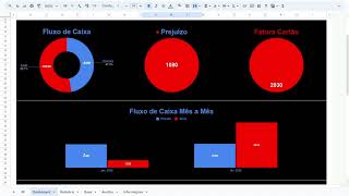 Planilha Fluxo de Caixa  Dashboard  Pessoal e Empresarial [upl. by Anitrak]