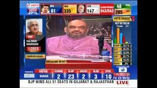 Result is a clear mandate for BJP amp Modi Shah [upl. by Adine]