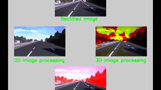 A 2D3D Vision Based Approach Applied to Road Detection in Urban Environments [upl. by Coats90]