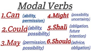 Modal Verbs With ExamplesUse Of Can CouldMayMight In English SentencesEnglish Grammar Practice [upl. by Dine]