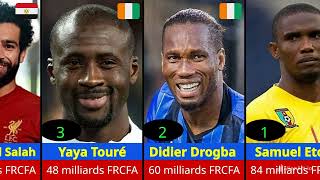 VOICI LES 30 FOOTBALLEURS AFRICAINS LES PLUS RICHE EN 2024 [upl. by Hgielrebmik570]