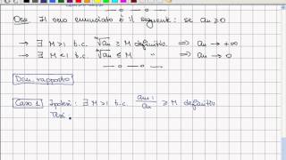 Lezione 014 Analisi Matematica I Prof Gobbino 14 15 [upl. by Ayiak]